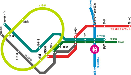 アクセス